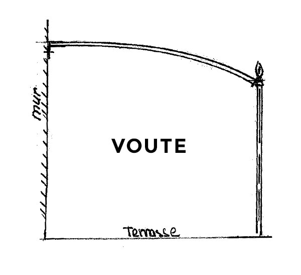 La Férode votre ferronnerie d'art